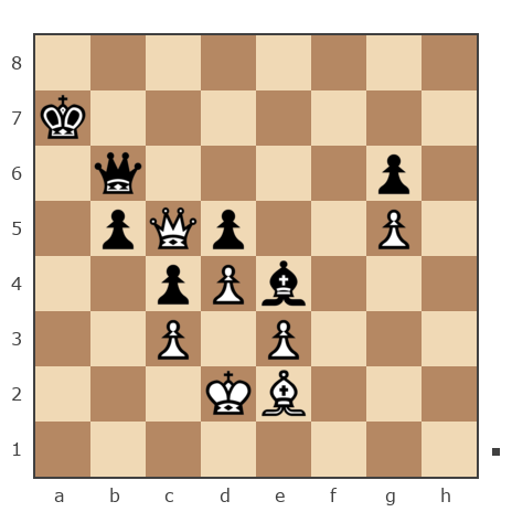 Game #7874838 - Дмитриевич Чаплыженко Игорь (iii30) vs Владимир Солынин (Natolich)
