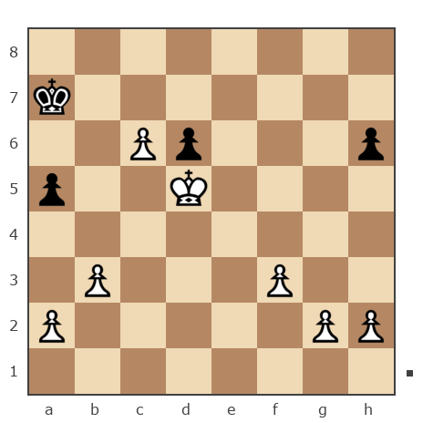 Game #7906641 - Лисниченко Сергей (Lis1) vs Альберт (Альберт Беникович)