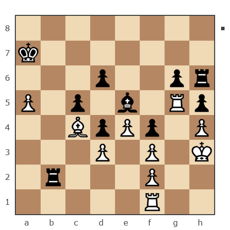 Game #7880231 - Jhon (Ferzeed) vs Александр Владимирович Рахаев (РАВ)