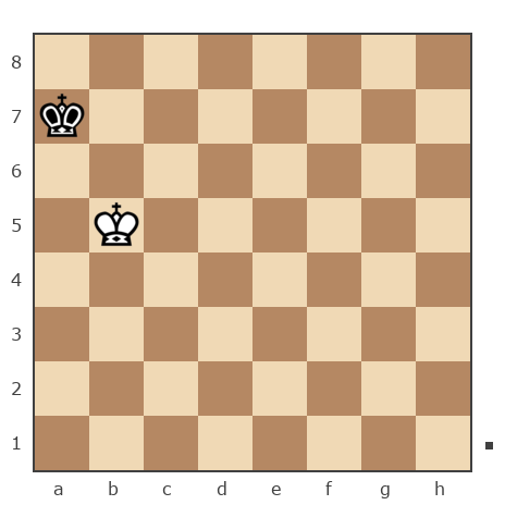 Game #7686167 - Андрей (дaнмep) vs Сергей Васильевич Прокопьев (космонавт)