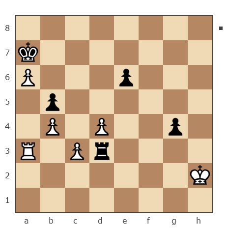 Game #7842967 - Александр Савченко (A_Savchenko) vs Алексей Сергеевич Леготин (legotin)