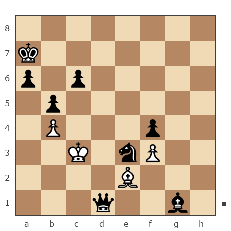 Game #7904305 - Глеб Григорьевич Ланин (Gotlib) vs Геннадий Аркадьевич Еремеев (Vrachishe)