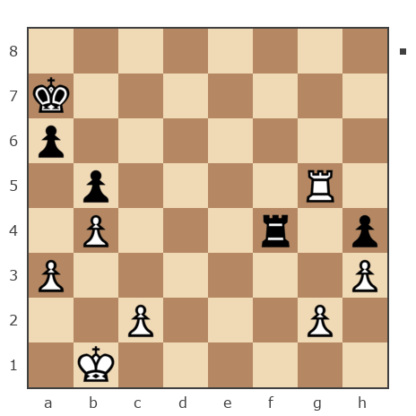Game #7787224 - Максим Чайка (Maxim_of_Evpatoria) vs yultach