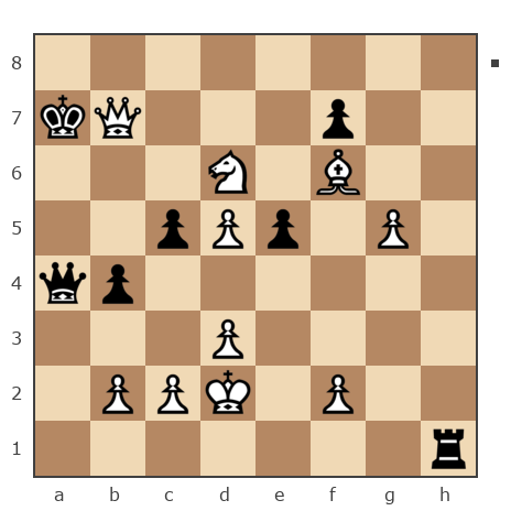 Game #7832311 - Игорь Владимирович Кургузов (jum_jumangulov_ravil) vs Сергей Александрович Марков (Мраком)