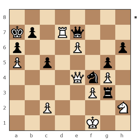 Game #7865122 - Дамир Тагирович Бадыков (имя) vs Павел Николаевич Кузнецов (пахомка)