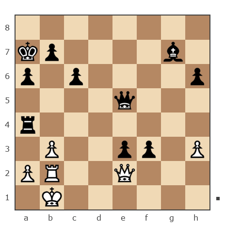 Game #7804932 - Антенна vs Анатолий Алексеевич Чикунов (chaklik)