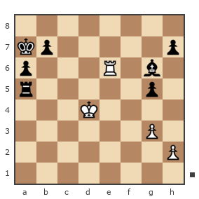 Game #574999 - Сергей (Сергей2) vs Рябых Денис (Zmeeves)