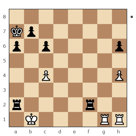 Game #7854272 - Сергей Михайлович Кайгородов (Papacha) vs Алексей (alexei_yo)