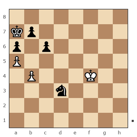 Game #7872196 - сергей александрович черных (BormanKR) vs валерий иванович мурга (ferweazer)