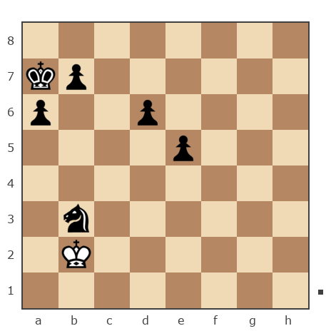 Game #7865575 - Андрей (Андрей-НН) vs Геннадий Аркадьевич Еремеев (Vrachishe)