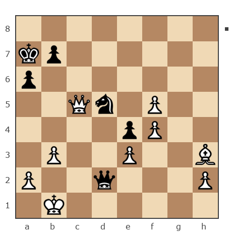 Game #7761662 - Сергей Зубрилин (SergeZu96) vs Игорь Владимирович Кургузов (jum_jumangulov_ravil)