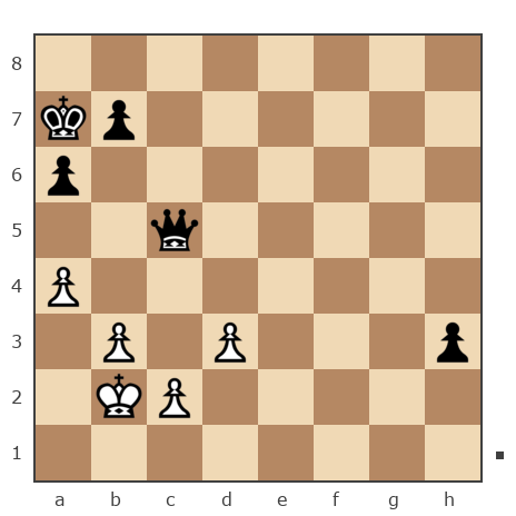 Game #7903692 - Андрей (андрей9999) vs Олег Евгеньевич Туренко (Potator)