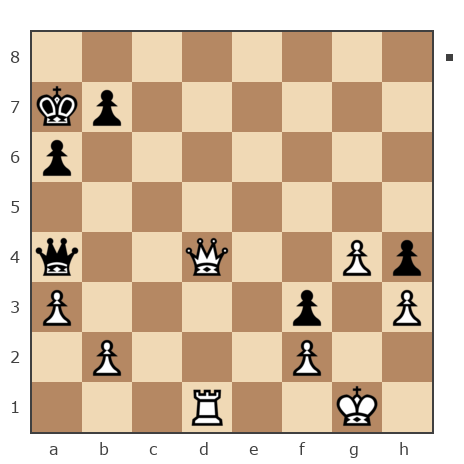 Game #7904882 - Андрей (андрей9999) vs Владимир Васильевич Троицкий (troyak59)