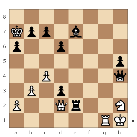Game #7460683 - Михаил (Маркин Михаил) vs Марат 1