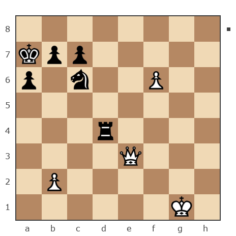 Game #7777319 - Озорнов Иван (Синеус) vs Spivak Oleg (Bad Cat)