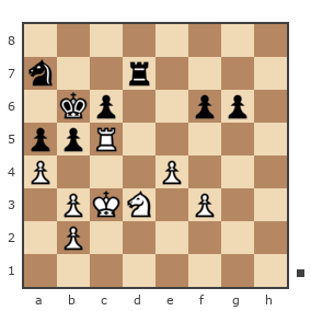 Game #1582628 - Vasilij (Vasilij  2) vs Виктор Плюснин (VPliousnine)