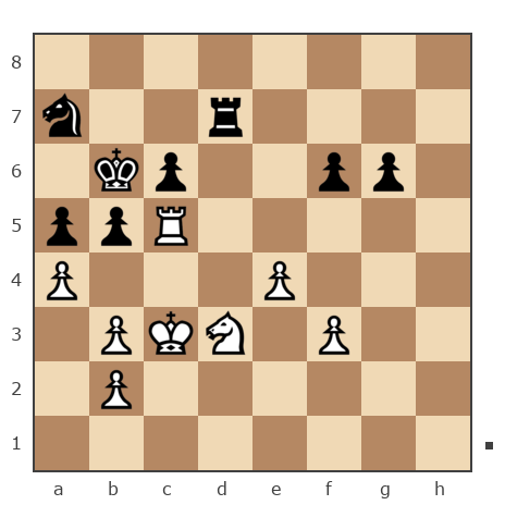 Game #1582628 - Vasilij (Vasilij  2) vs Виктор Плюснин (VPliousnine)