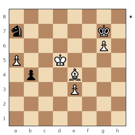 Game #7859710 - Ларионов Михаил (Миха_Ла) vs Озорнов Иван (Синеус)