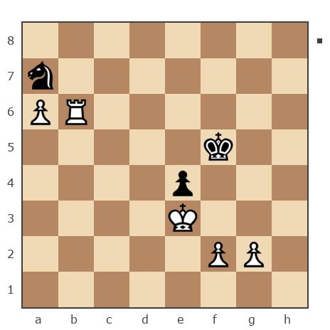 Game #6844049 - Владимир Шумский (Vova S) vs Абдуллаев Шухрат (shuhratbek_abdullayev)