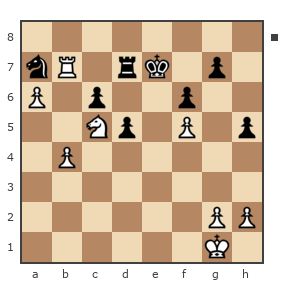 Game #7420060 - Сердюк Александр Владимирович (Chichok) vs Акыл (Усен)
