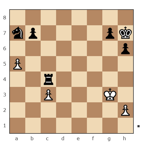 Game #7260755 - Антон (conquer101) vs Коняга