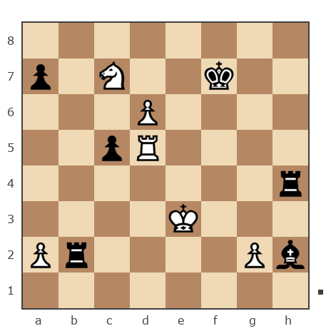 Game #7830485 - Григорий Алексеевич Распутин (Marc Anthony) vs Степан Лизунов (StepanL)