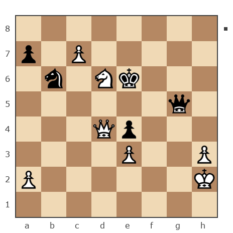 Game #7818128 - chiki-puki vs Дмитрий Александрович Жмычков (Ванька-встанька)
