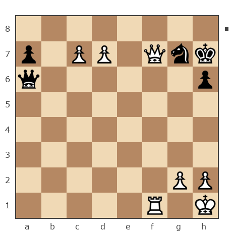 Game #7879720 - Павел Николаевич Кузнецов (пахомка) vs Павлов Стаматов Яне (milena)
