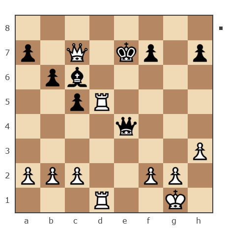 Game #7135115 - Mihail_Komarov vs олья (вполнеба)