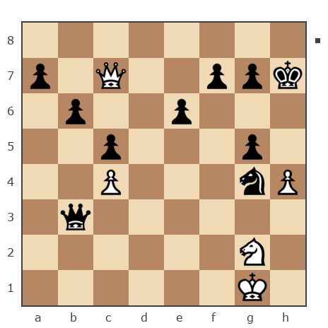 Game #5625696 - aleksiev antonii (enterprise) vs Виктория (Сказита)