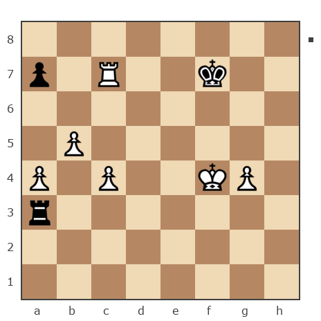 Game #7875774 - Ашот Григорян (Novice81) vs Андрей (Андрей-НН)