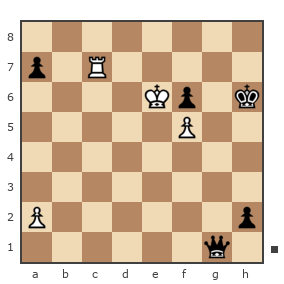 Game #7849773 - Дмитрий (Dmitriy P) vs Лисниченко Сергей (Lis1)