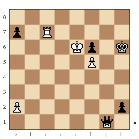 Game #7849773 - Дмитрий (Dmitriy P) vs Лисниченко Сергей (Lis1)
