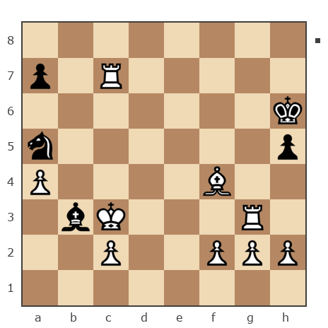 Game #7777496 - Алла (Venkstern) vs Ivan Iazarev (Lazarev Ivan)