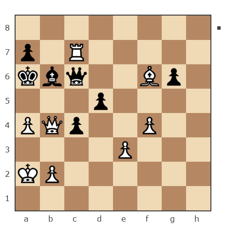 Game #7835827 - Александр (dragon777) vs NikolyaIvanoff