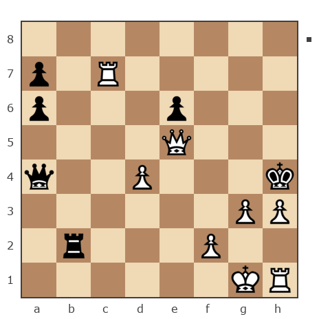 Партия №7836736 - Серж Розанов (sergey-jokey) vs Шахматный Заяц (chess_hare)
