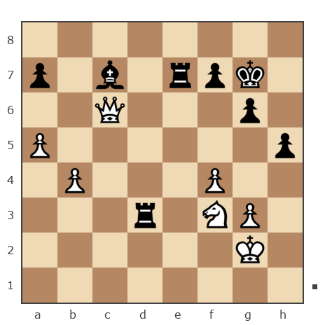 Game #2309217 - Андрей (Дрюня) vs Денис (um999)