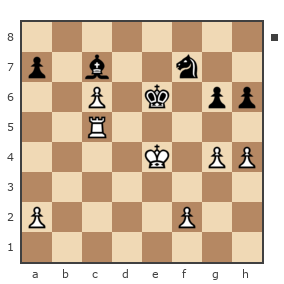 Game #7854688 - Николай Николаевич Пономарев (Ponomarev) vs Сергей (Sergey_VO)