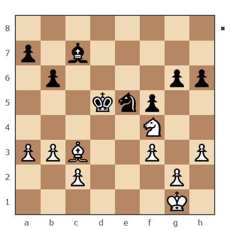 Game #2360982 - piligrim (piligrim66) vs Wiktor petrow (wiktorbg)