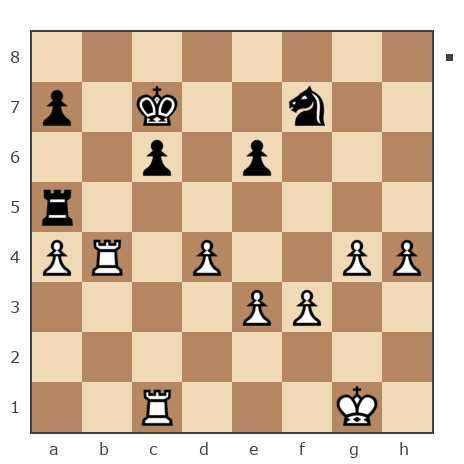 Game #6091055 - Юрий Александрович Шинкаренко (Shink) vs yarosevich sergei (serg-chess)