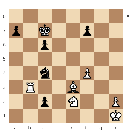 Game #7760243 - Evsin Igor (portos7266) vs Анатолий Алексеевич Чикунов (chaklik)