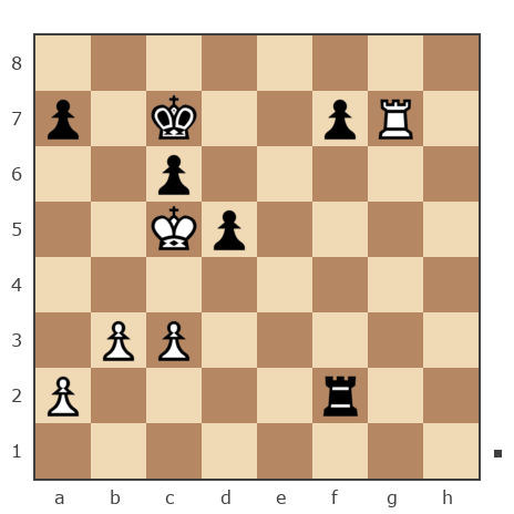 Game #7872713 - Yuriy Ammondt (User324252) vs Дмитрий (Dmitriy P)