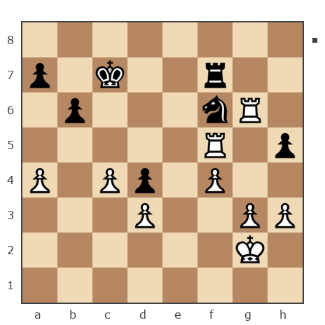 Game #7821602 - denspam (UZZER 1234) vs Петрович Андрей (Andrey277)