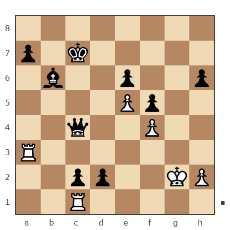 Game #7859925 - Андрей Александрович (An_Drej) vs Блохин Максим (Kromvel)
