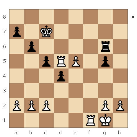 Game #7782626 - Oleg (fkujhbnv) vs Андрей (Андрей-НН)