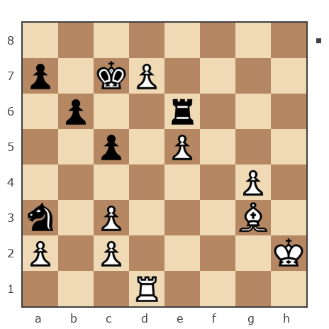 Game #7801608 - Игорь Аликович Бокля (igoryan-82) vs Витас Рикис (Vytas)