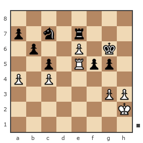 Game #7779042 - Павел Николаевич Кузнецов (пахомка) vs сергей александрович черных (BormanKR)