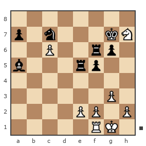 Game #7781674 - Сергей Доценко (Joy777) vs Максим Александрович Заболотний (Zabolotniy)