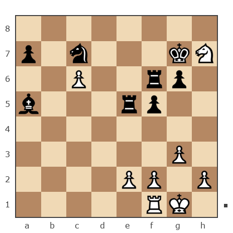 Game #7781674 - Сергей Доценко (Joy777) vs Максим Александрович Заболотний (Zabolotniy)