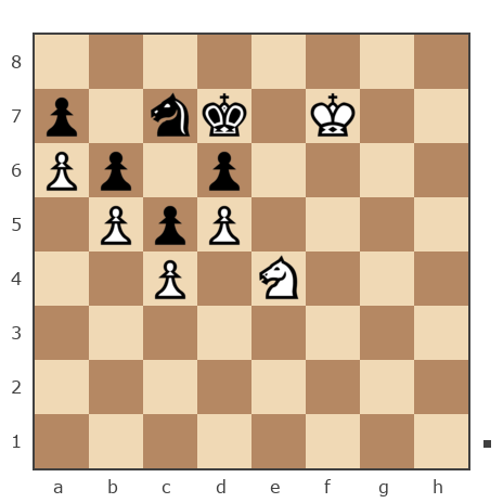 Game #7458564 - Моррис vs Провоторов Николай (hurry1)